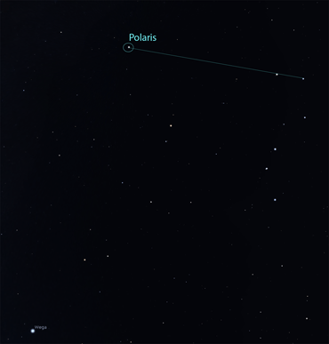 Patrz w gwiazdy - Smok na niebie