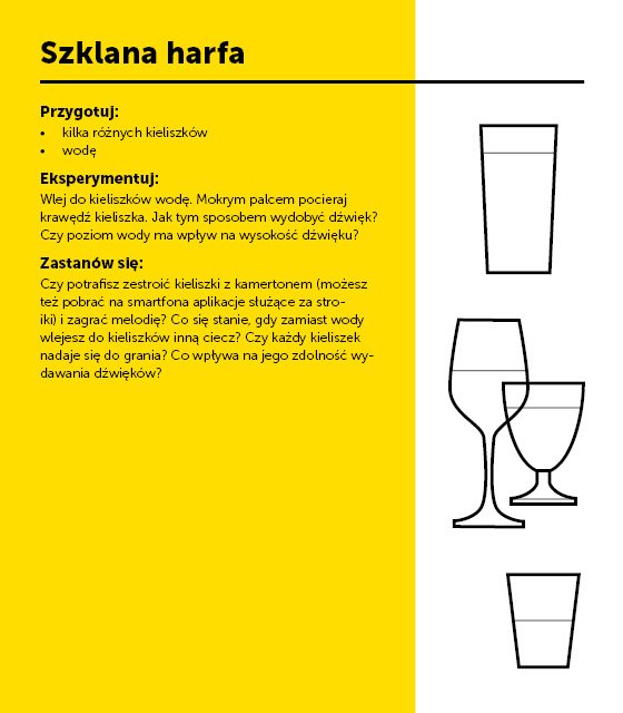 Instrukcja wykonania szklanej harfy