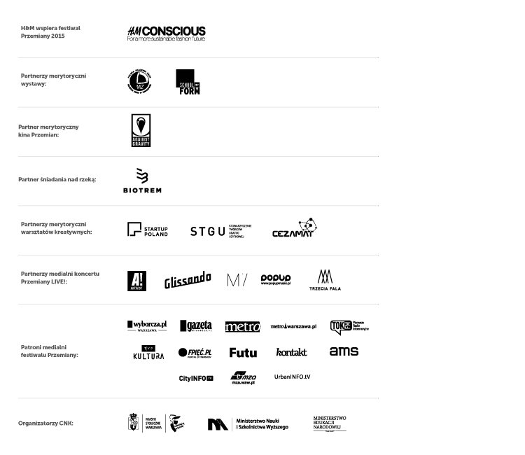 Logotypy partnerów Festiwalu Przemiany 2015