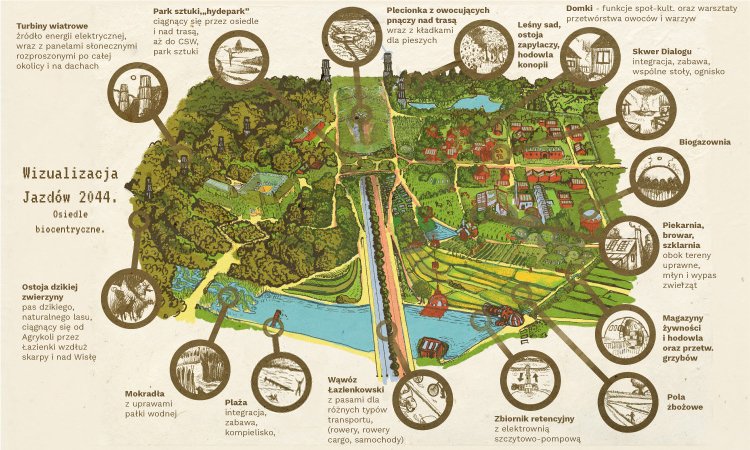 Projekt to całościowa wizja oraz przybliżenie wybranych elementów cyberpunkowej transformacji fragmentu miasta na przykładzie jednego osiedla w Warszawie.  1. Całość. Biocentryczna wizja osiedla Jazdów w 2044 roku  Dziesięciominutowy film prezentujący wizję osiedla za pomocą różnorodnych środków wyrazu artystycznego i filmowego (kolaż filmowy, animacja, ilustracje).  Osoby zwiedzające wystawę będą ładowały akumulator zasilający projektor za pomocą prądnicy rowerowej. Film będzie odtwarzany od początku w chw