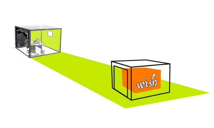 Wizualizacja projektu