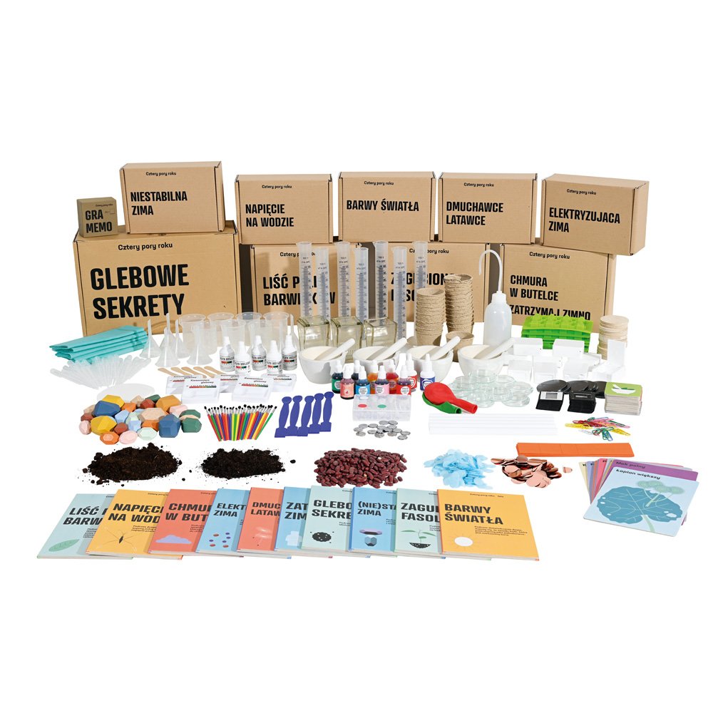 Zdjęcie całego zestawu