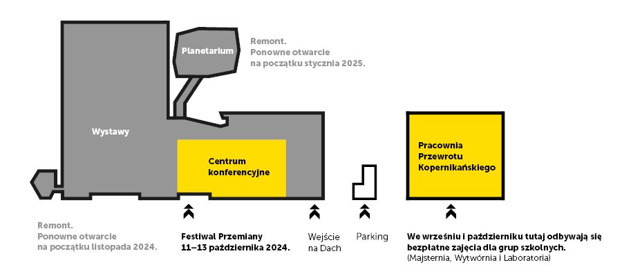 Mapa Kopernika z zaznaczonymi zamkniętymi strefami na czas remontu