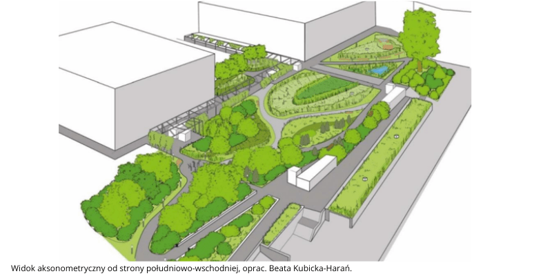 wizualizacja parku