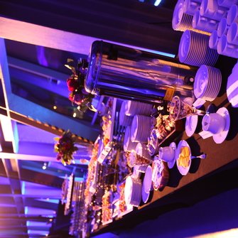 Wynajem Planetarium dla firm 