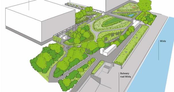 Wizualizacja przyszłego Parku Bioróżnorodności  zielony teren między budynkami Kopernika a Bulwarami Wiślanymi.
