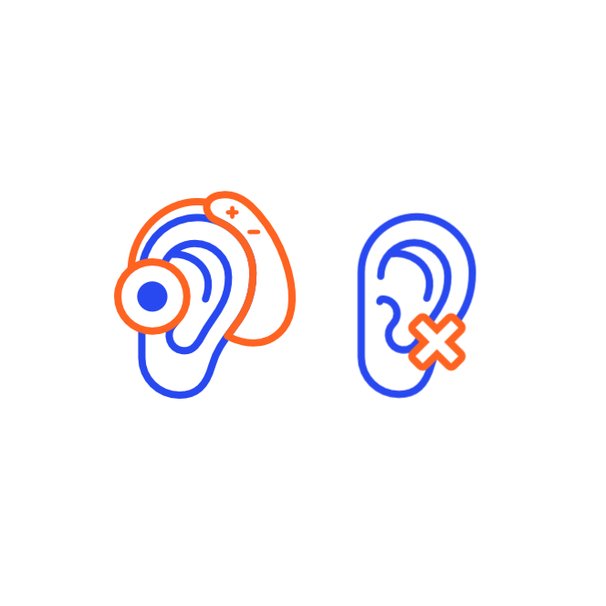 Osoby z uszkodzonym narządem słuchu